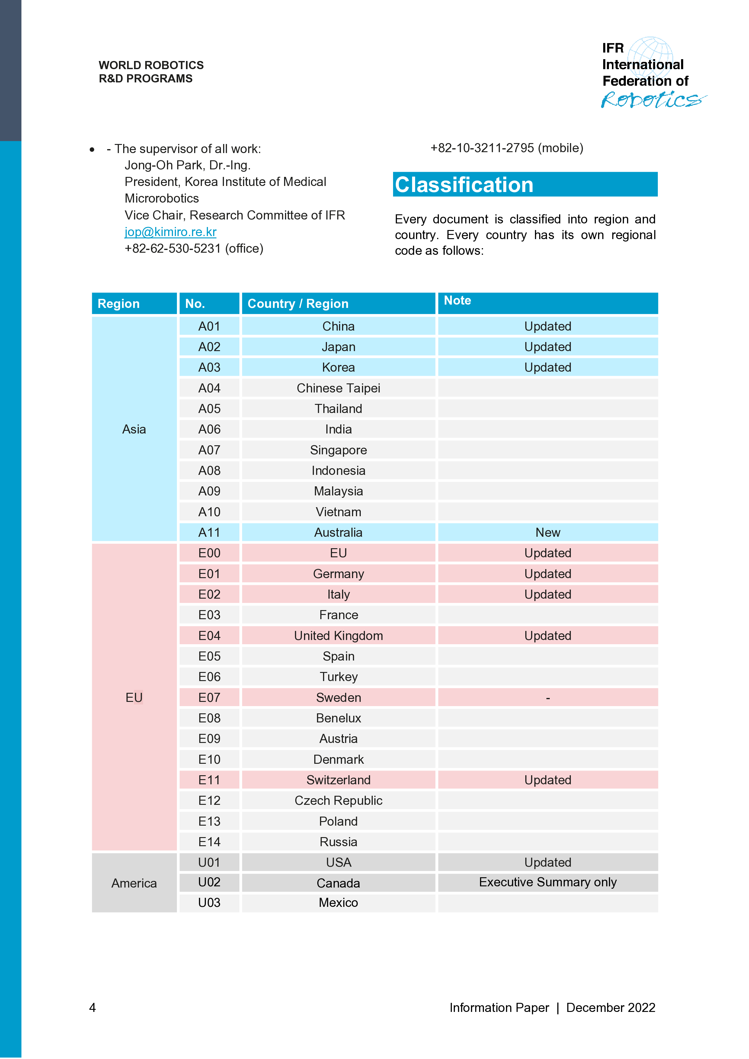国际机器人联合会(IFR):2023世界机器人研发计划(英文版)